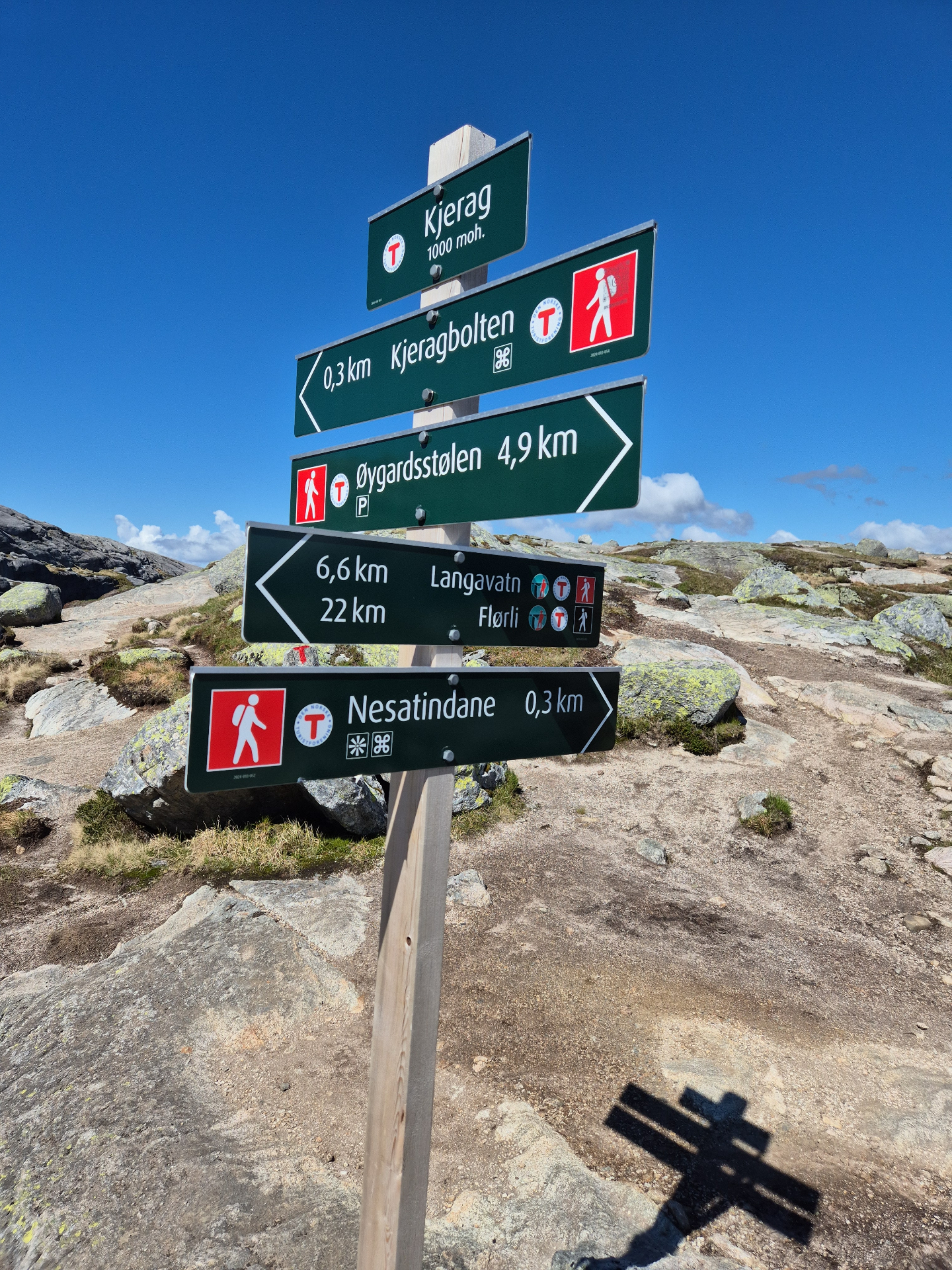 Kjerag & Kjeragbolten (2 of 2)